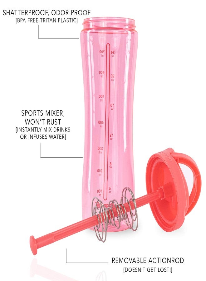 PerfectShaker Performa Rose Luma Shaker Cup, 1 EA - Image 2